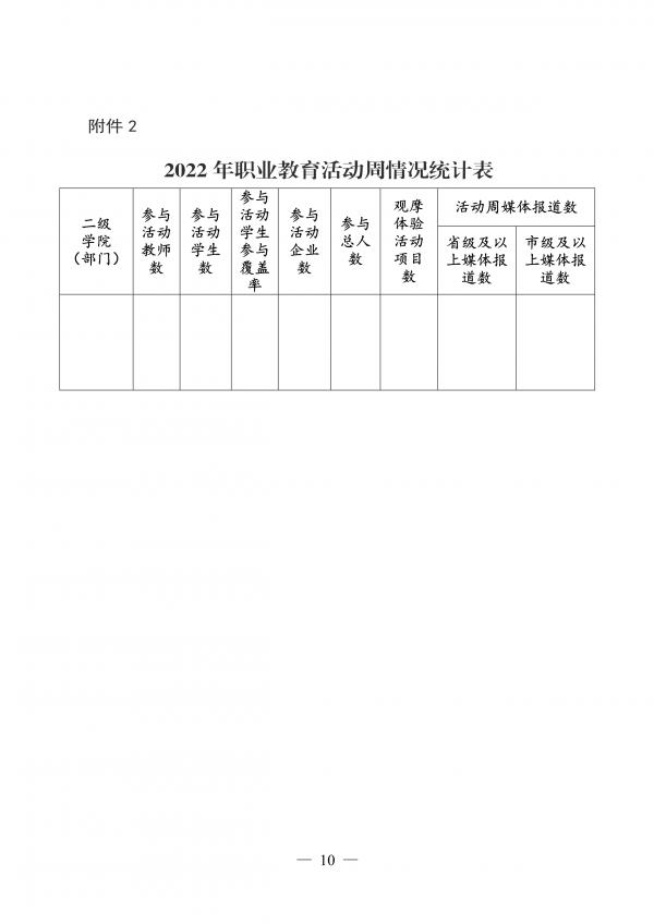 盐城幼儿师范高等专科学校2022年职业教育活动周方案_9.jpg